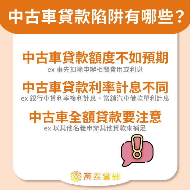 中古車貸款陷阱