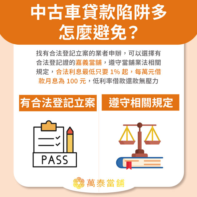 中古車貸款陷阱如何避免