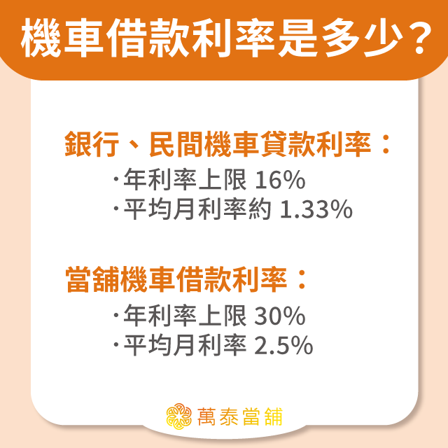 機車借款利息是多少
