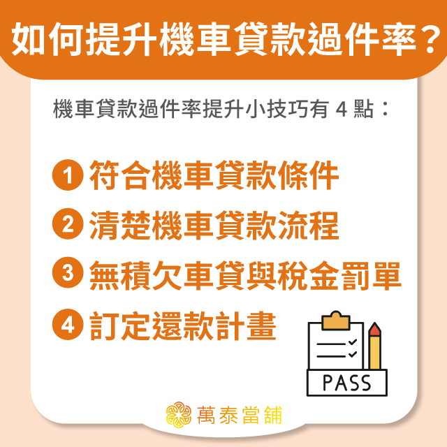 提升機車貸款過件率