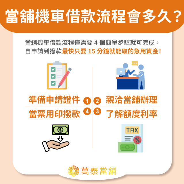 當鋪機車借款流程