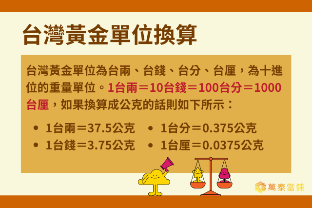黃金單位換算教學，快速了解台錢、公克、盎司計算 - 嘉義萬泰當舖