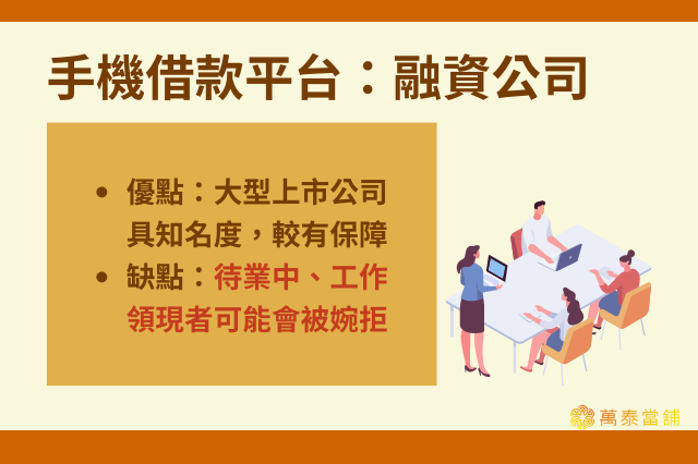 手機借款平台：融資公司