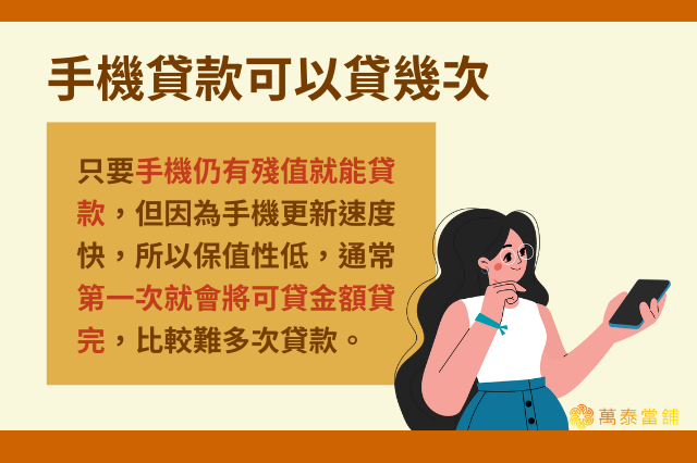手機貸款可以貸幾次