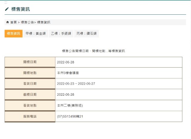 高雄流當黃金