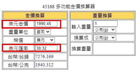黃金條塊回收價格
