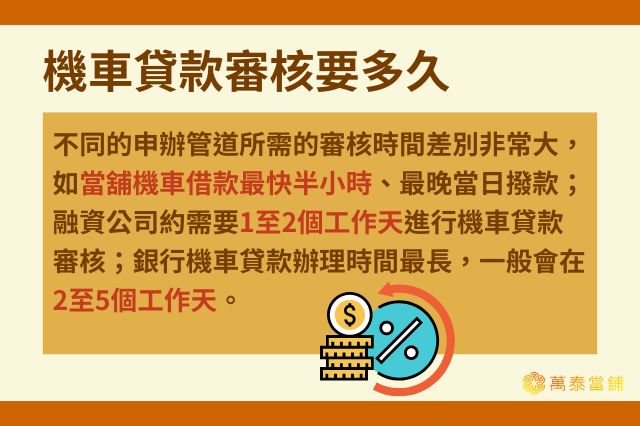 機車貸款審核要多久